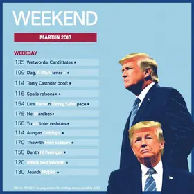 agenda dos presidenciáveis