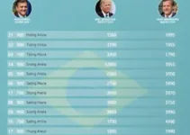 agenda dos presidenciáveis