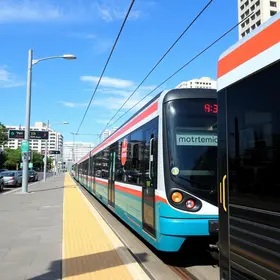 serviços do Metrô SP