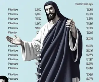resultado eleições Bom Jesus da Lapa