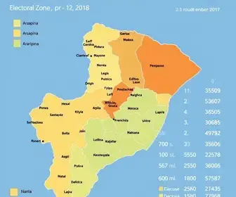 eleições 2026