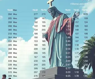 Eleições 2026 Bom Jesus da Lapa (BA)