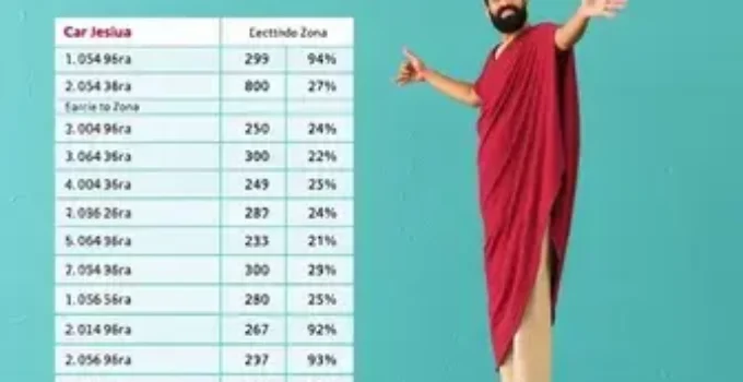 Unidade Básica de Saúde Cabeça do Boi